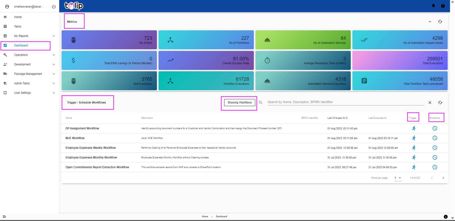 Dashboard1