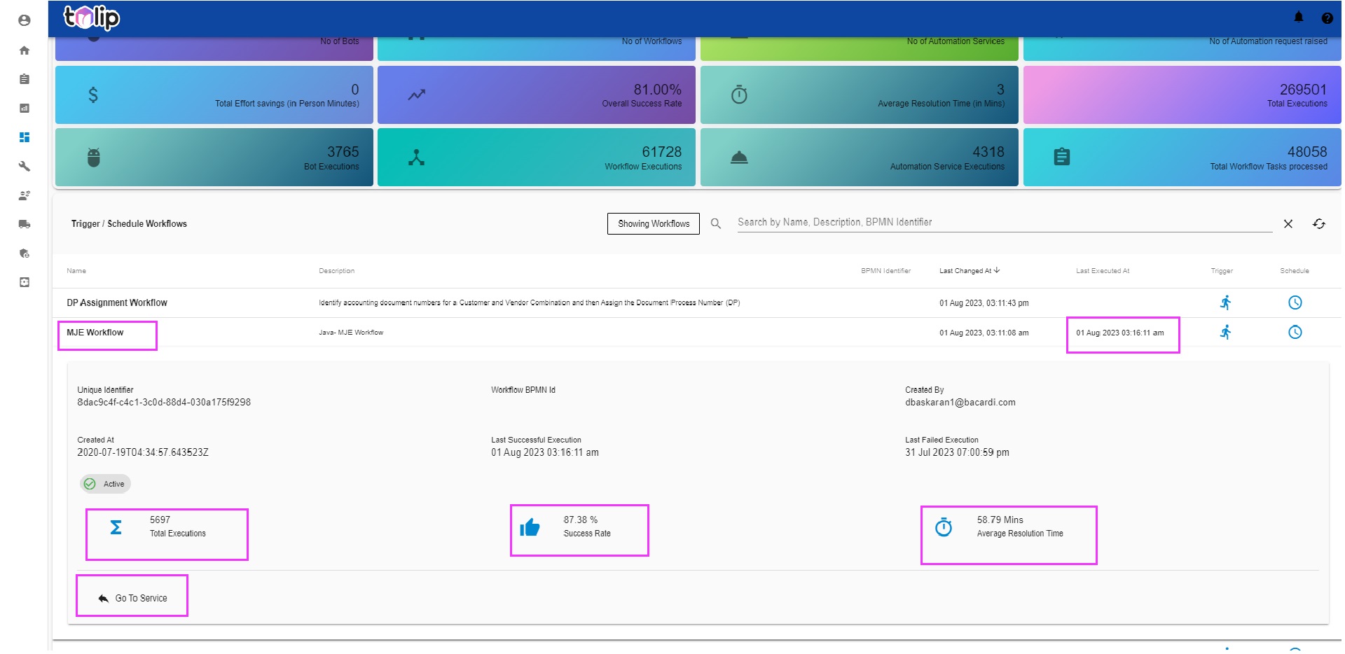 Dashboard3