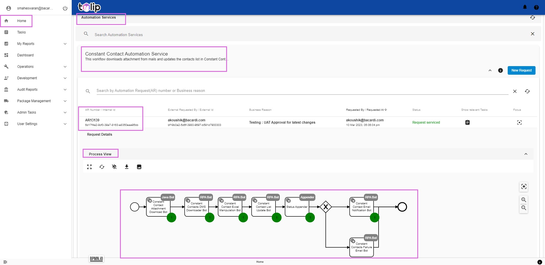 RelNot_ProcessView