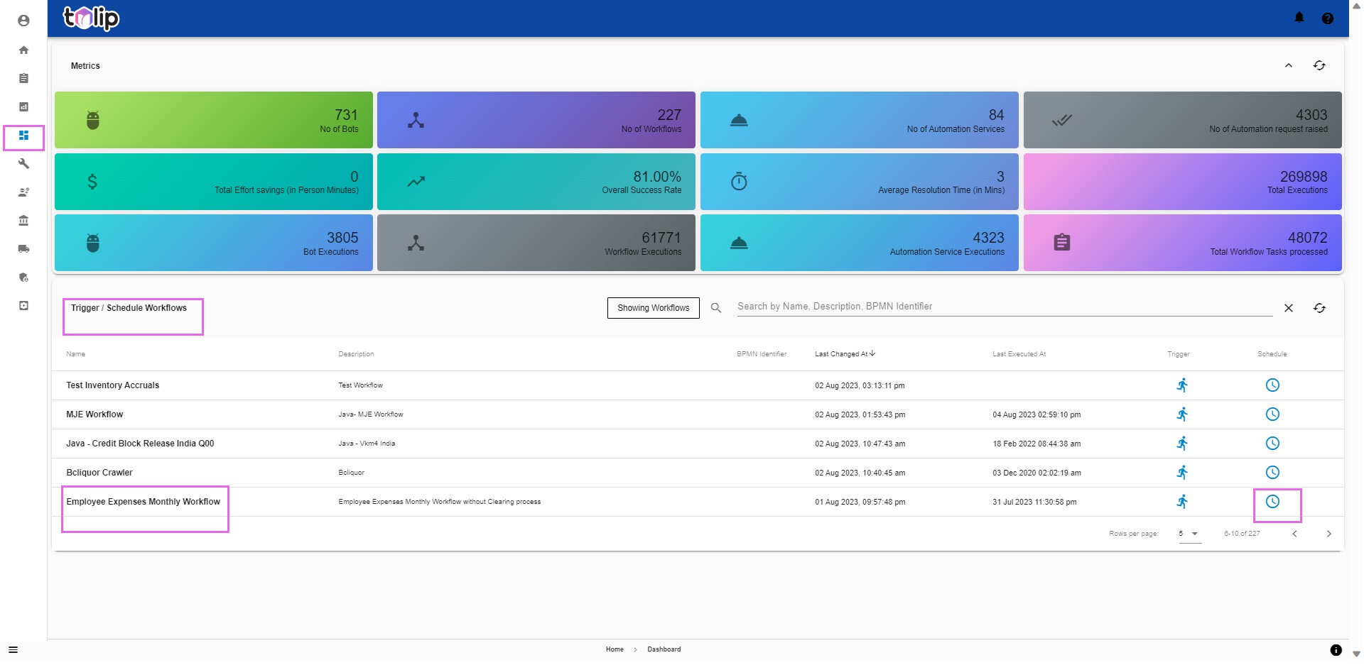 Schedule_Dashboard1