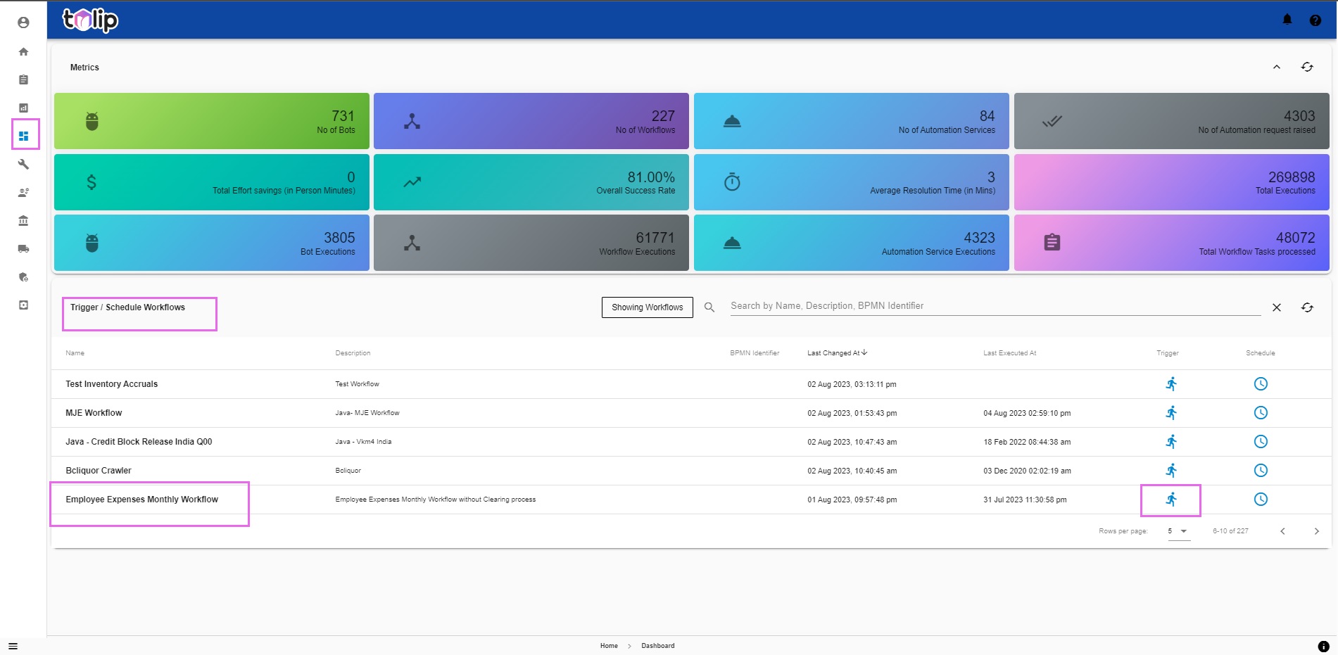 Trigger_Dashboard1